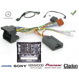 CDE AU VOLANT POUR MERCEDES SL 2004-2014 (R230) -FAKRA SANS AMPLI