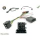 CDE AU VOLANT POUR JEEP Cherokee-Sport 2014-2017