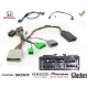 CDE AU VOLANT POUR Honda Jazz 2005-2008