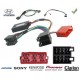 CDE AU VOLANT POUR Hyundai I10 2009-2013