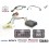 CDE AU VOLANT POUR Toyota Previa 2006-2017