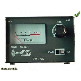 TOS METRE SWR-420 (OPTION 6200)