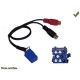 FAISCEAU ENTREE AUX AUTORADIO ORIGINE MINI ISO BLEU EN RCA *voir descriptif*