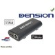 INTERFACE IPOD USB POUR AUTORADIO BMW FAKRA 40 PINS (opt rallonge USB)