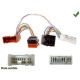 FAISCEAU KIT MAIN LIBRE RENAULT MAXITY 2007-