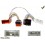 FAISCEAU KIT MAIN LIBRE RENAULT MAXITY 2007-