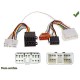 FAISCEAU KIT MAIN LIBRE SUBARU TRIBECA 2008-