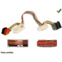 FAISCEAU KIT MAIN LIBRE FORD F350 2005-
