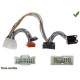 FAISCEAU KIT MAIN LIBRE HYUNDAI ELANTRA 2007-