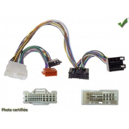 FAISCEAU KIT MAIN LIBRE HYUNDAI ELANTRA 2007-