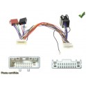FAISCEAU KIT MAIN LIBRE NISSAN NAVARA NP300 2015--