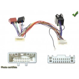 FAISCEAU KIT MAIN LIBRE RENAULT TRAFIC 2015-