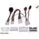 FAISCEAU KIT MAIN LIBRE DACIA DUSTER 2012-