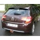 ATTELAGE CITROEN C4 10/2010- - RDSO DEMONTABLE SANS OUTIL