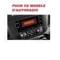CDE AU VOLANT POUR IVECO DAILY 2016- EURO 6 ISO