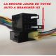 CDE AU VOLANT POUR RENAULT SCENIC 2000-2005 AVEC TUNER LIST ECRAN SEPARE