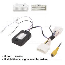 MODULE DE RECUPERATION CAMERA DE RECUL RENAULT CLIO 2015- POUR MEDIANAV