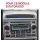 CDE AU VOLANT POUR HYUNDAI SANTA FE 2006-2010 SANS AMPLI