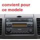 CDE AU VOLANT POUR NISSAN NAVARA 2006-2014 (D40)