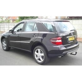 ATTELAGE MERCEDES GL 07/2005-10/2011 - RDSO DEMONTABLE SANS OUTIL