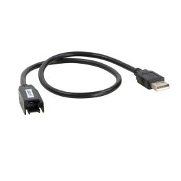 MODULE RECUPERATION USB RENAULT TRAFIC 2014- 