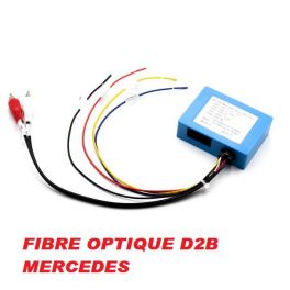 INTERFACE FIBRE OPTIQUE D2B MERCEDES C 00-05 ML 01-05 GL S 98-05