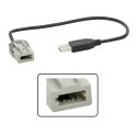 ADAPTATEUR RECUPERATEUR USB ORIGINE PEUGEOT 3008 2009-2016