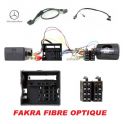 CDE AU VOLANT POUR MERCEDES CLASSE G 2010-2015 - FAKRA FIBRE OPTIQUE