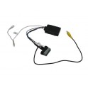 MODULE DE RECUPERATION CAMERA DE RECUL HONDA CIVIC 2012- CONNECTEUR 24 VOIES